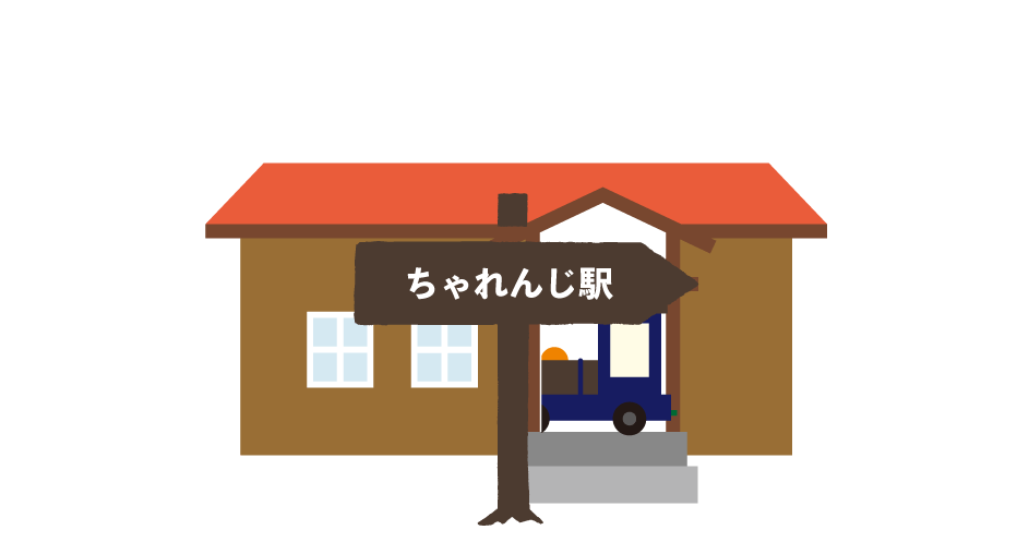 ちゃれんじ駅